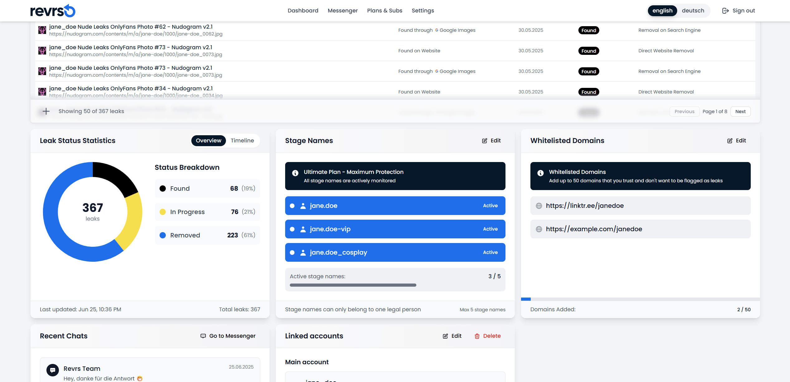 Image of the Revrs application dashboard